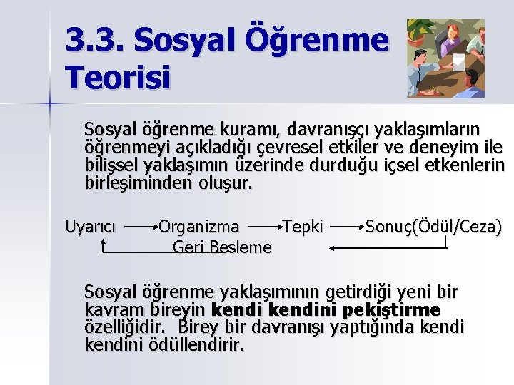 3. 3. Sosyal Öğrenme Teorisi Sosyal öğrenme kuramı, davranışçı yaklaşımların öğrenmeyi açıkladığı çevresel etkiler 3. 3. Sosyal Öğrenme Teorisi Sosyal öğrenme kuramı, davranışçı yaklaşımların öğrenmeyi açıkladığı çevresel etkiler