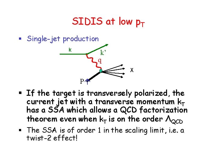 Single transverse Spin Asymmetry QCD Factorization Xiangdong Ji