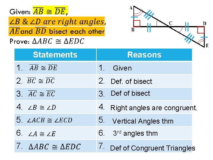 Statements Reasons 1. Given 2. Def. of bisect 3. Def of bisect 4. Right