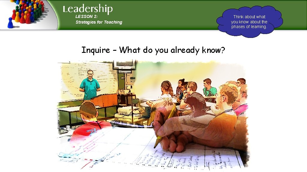 LESSON 2: Strategies for Teaching Inquire – What do you already know? Think about LESSON 2: Strategies for Teaching Inquire – What do you already know? Think about