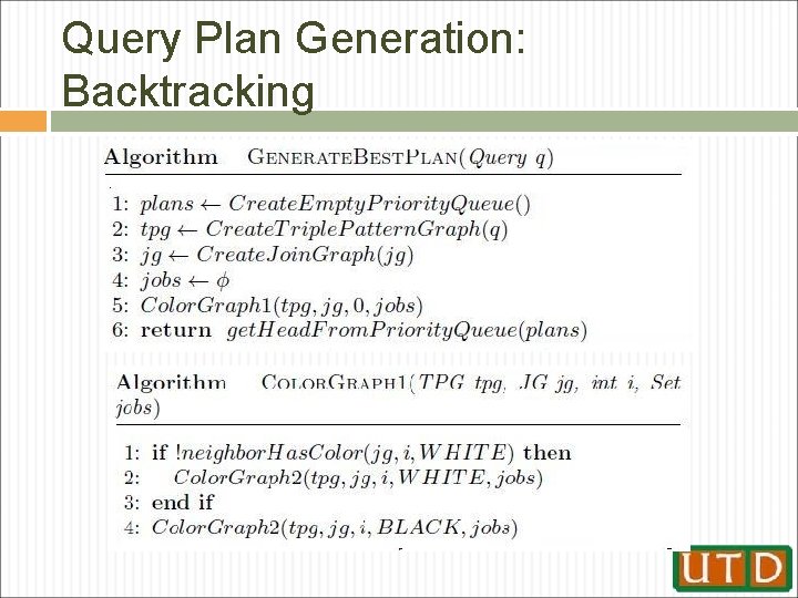 Query Plan Generation: Backtracking 