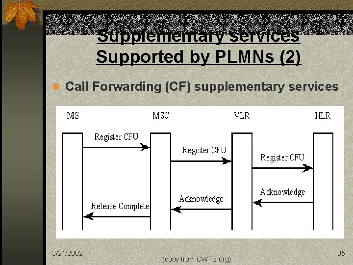 Supplementary services Supported by PLMNs (2) n Call Forwarding (CF) supplementary services 3/21/2002 (copy