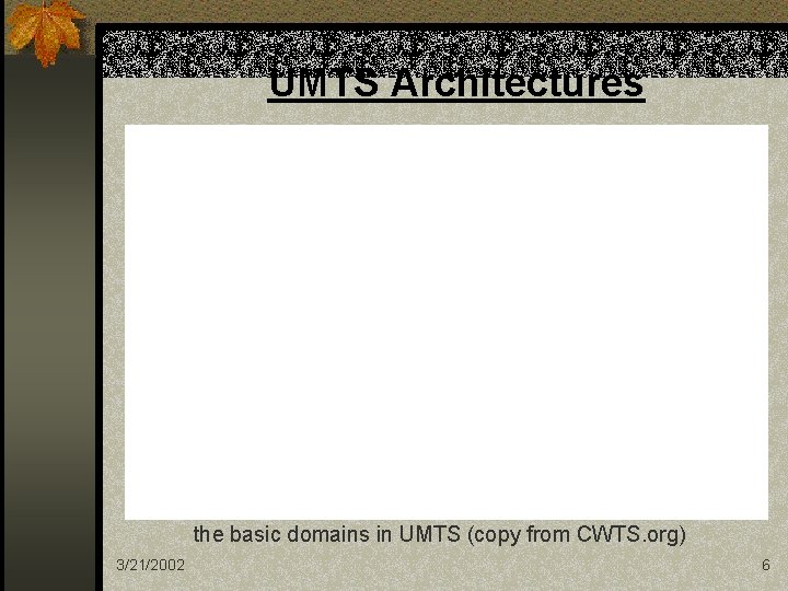UMTS Architectures the basic domains in UMTS (copy from CWTS. org) 3/21/2002 6 