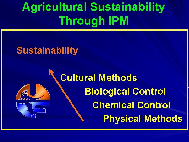 Agricultural Sustainability Through IPM Sustainability Cultural Methods Biological Control Chemical Control Physical Methods Agricultural Sustainability Through IPM Sustainability Cultural Methods Biological Control Chemical Control Physical Methods