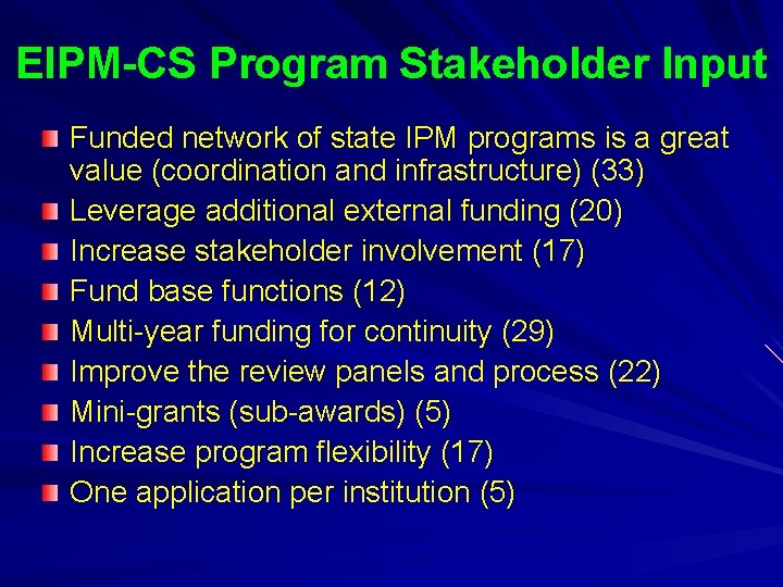 EIPM-CS Program Stakeholder lnput Funded network of state IPM programs is a great value EIPM-CS Program Stakeholder lnput Funded network of state IPM programs is a great value