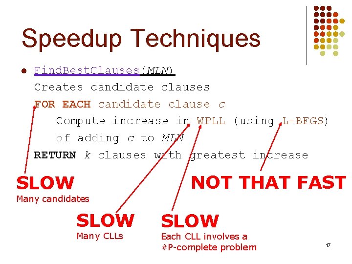 Speedup Techniques l Find. Best. Clauses(MLN) Creates candidate clauses FOR EACH candidate clause c Speedup Techniques l Find. Best. Clauses(MLN) Creates candidate clauses FOR EACH candidate clause c