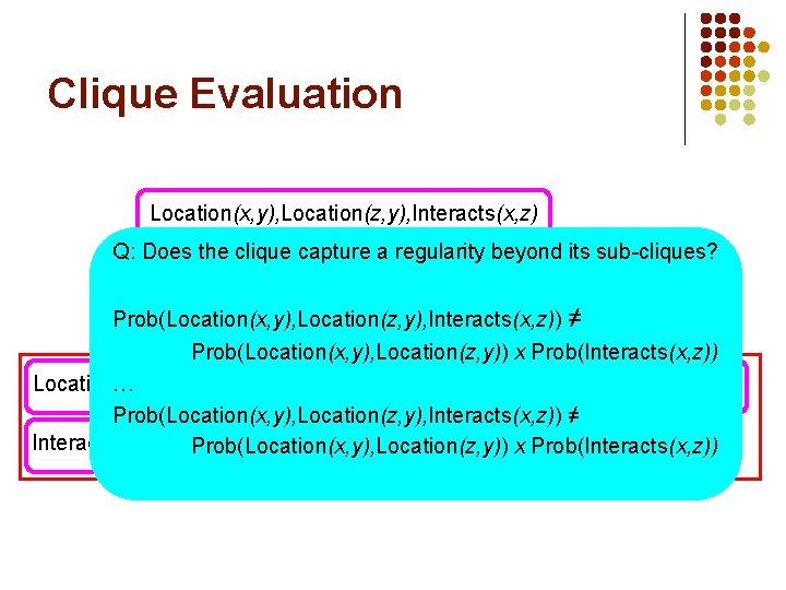 Clique Evaluation Location(x, y), Location(z, y), Interacts(x, z) Q: Does the clique capture … Clique Evaluation Location(x, y), Location(z, y), Interacts(x, z) Q: Does the clique capture …
