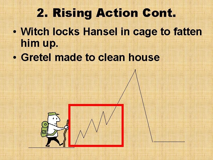 2. Rising Action Cont. • Witch locks Hansel in cage to fatten him up.