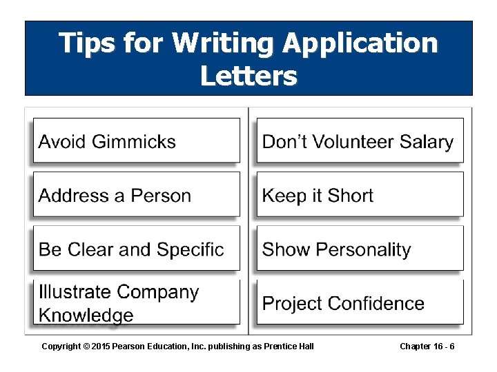 Tips for Writing Application Letters Copyright © 2015 Pearson Education, Inc. publishing as Prentice