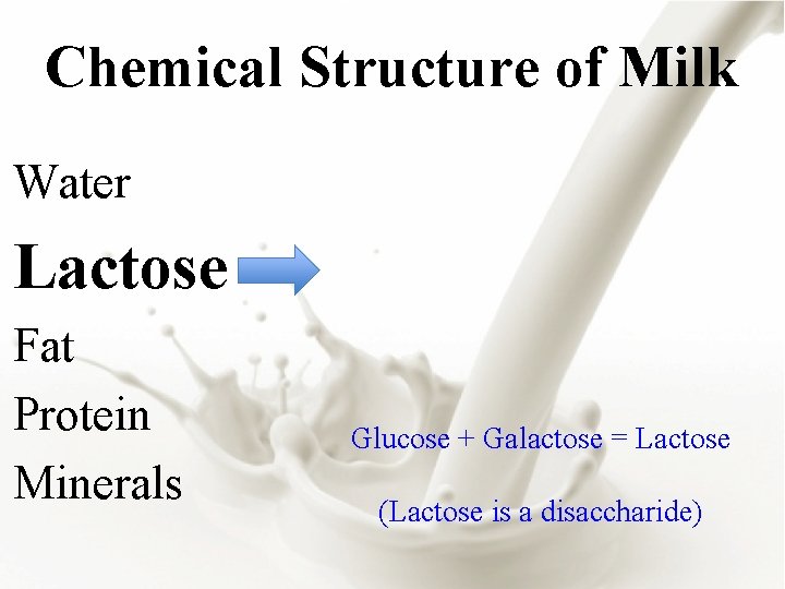 Chemical Structure of Milk Water Lactose Fat Protein Minerals Glucose + Galactose = Lactose