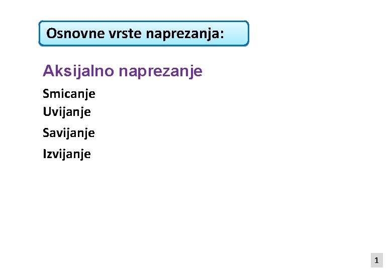 Osnovne vrste naprezanja: Aksijalno naprezanje Smicanje Uvijanje Savijanje Izvijanje 1 