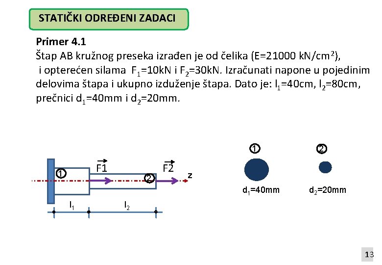 STATIČKI ODREĐENI ZADACI Primer 4. 1 Štap AB kružnog preseka izrađen je od čelika