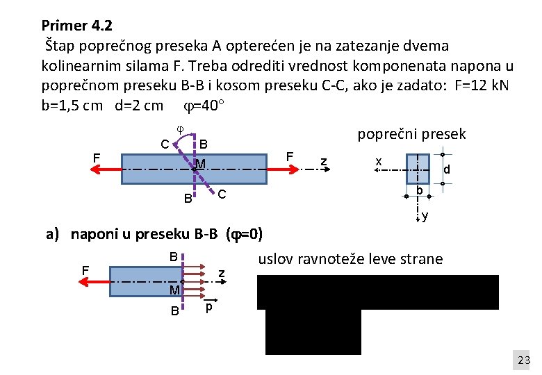 Primer 4. 2 Štap poprečnog preseka A opterećen je na zatezanje dvema kolinearnim silama