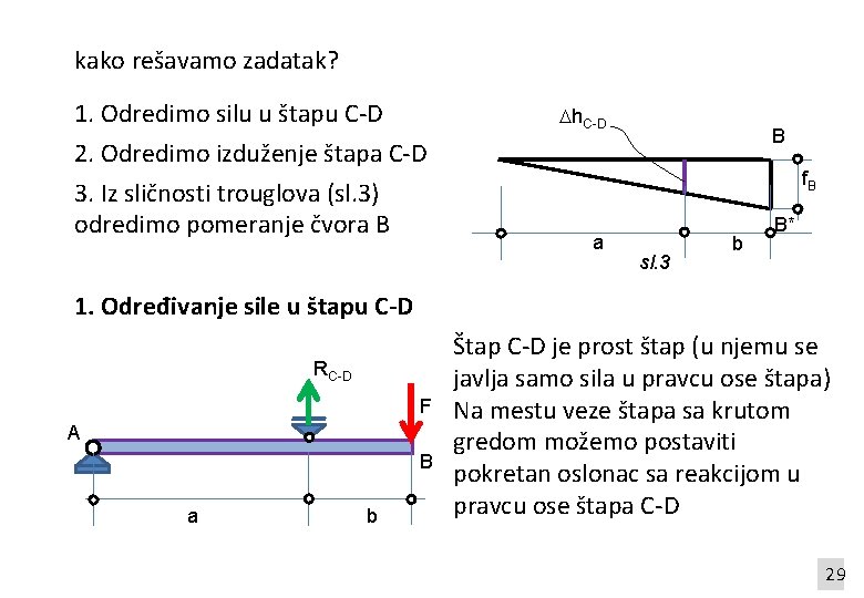 kako rešavamo zadatak? 1. Odredimo silu u štapu C-D h. C-D 2. Odredimo izduženje