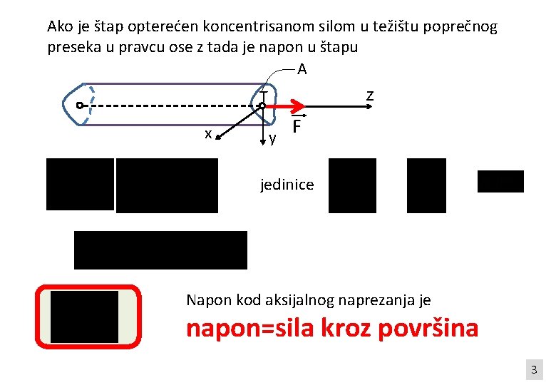 Ako je štap opterećen koncentrisanom silom u težištu poprečnog preseka u pravcu ose z