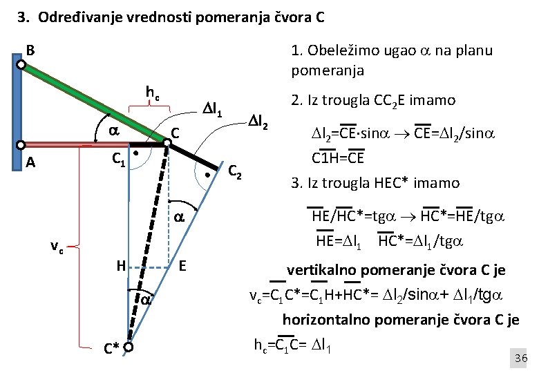 3. Određivanje vrednosti pomeranja čvora C 1. Obeležimo ugao na planu pomeranja B hc