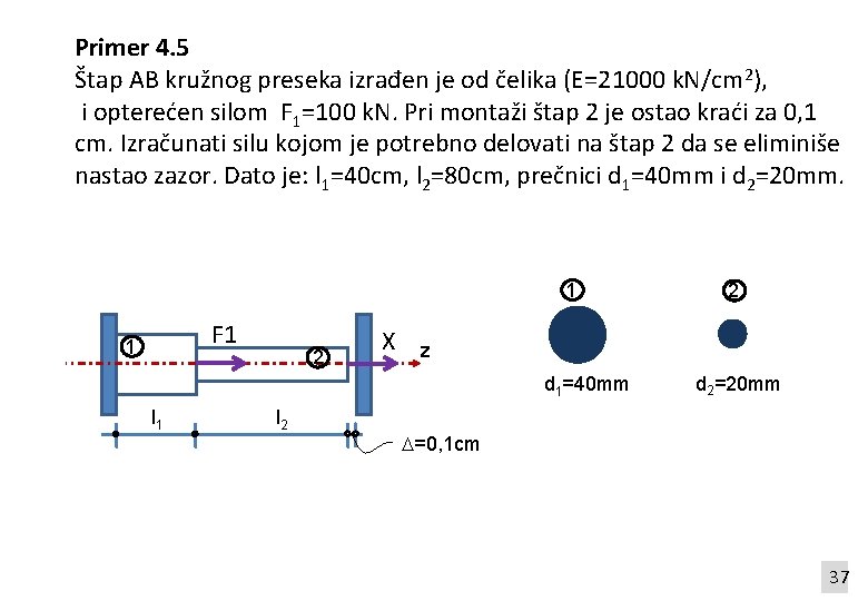 Primer 4. 5 Štap AB kružnog preseka izrađen je od čelika (E=21000 k. N/cm