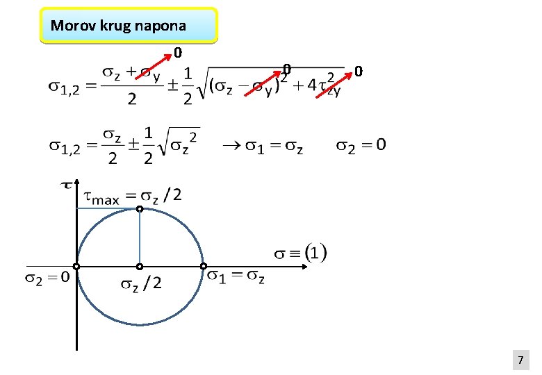 Morov krug napona 0 0 0 7 