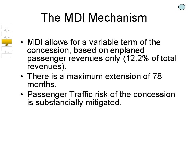 The MDI Mechanism • MDI allows for a variable term of the concession, based