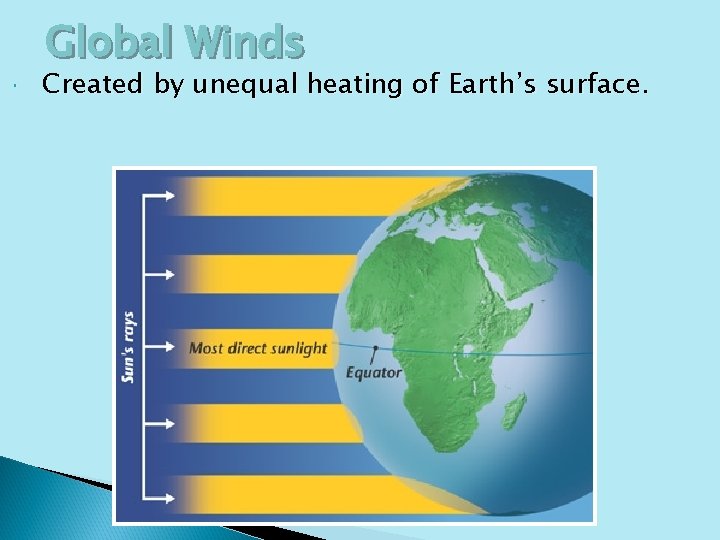 Global Winds Created by unequal heating of Earth’s surface. 