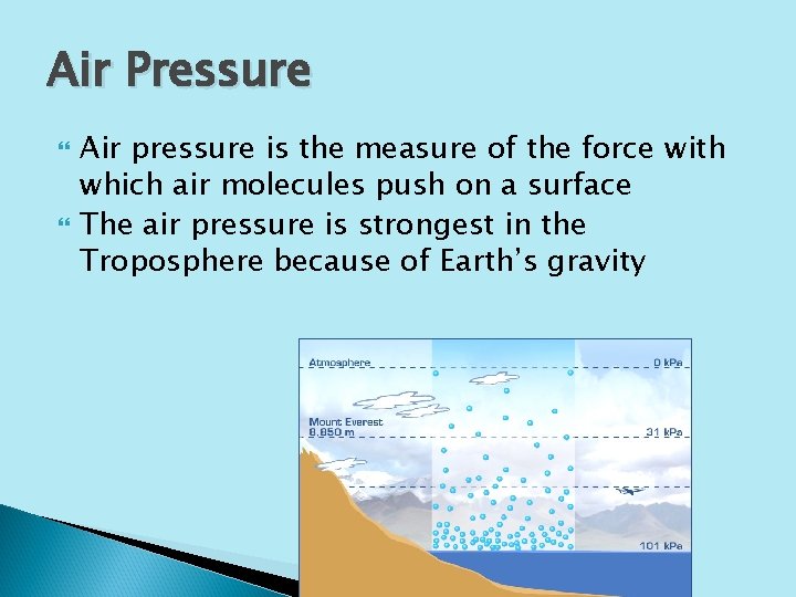 Air Pressure Air pressure is the measure of the force with which air molecules
