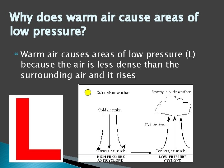 Why does warm air cause areas of low pressure? Warm air causes areas of