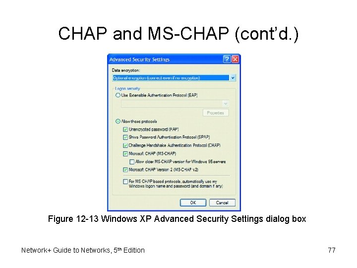 CHAP and MS-CHAP (cont’d. ) Figure 12 -13 Windows XP Advanced Security Settings dialog