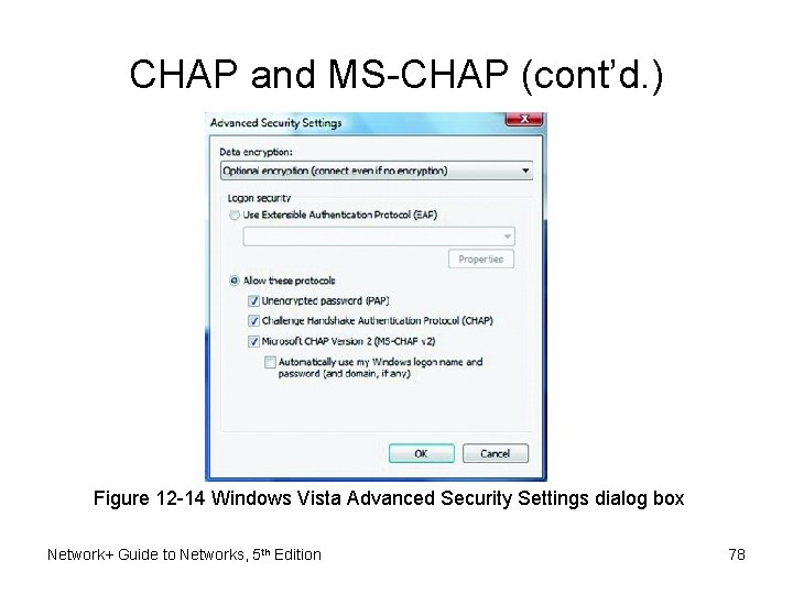 CHAP and MS-CHAP (cont’d. ) Figure 12 -14 Windows Vista Advanced Security Settings dialog