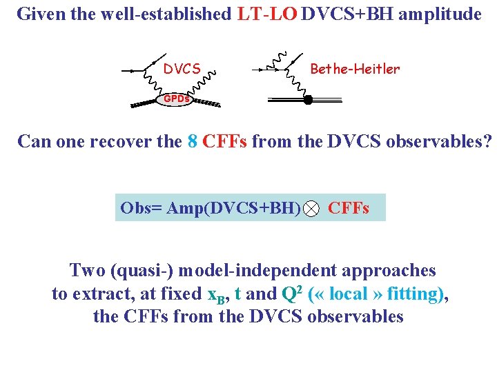 Given the well-established LT-LO DVCS+BH amplitude DVCS Bethe-Heitler GPDs Can one recover the 8