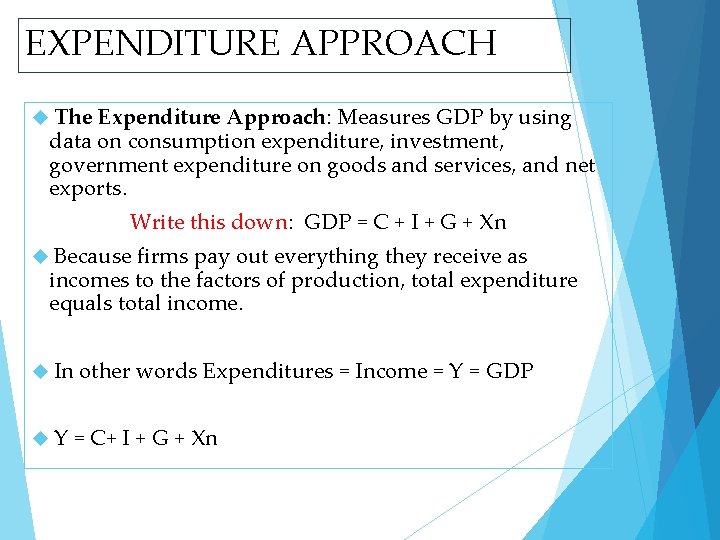 EXPENDITURE APPROACH The Expenditure Approach: Measures GDP by using data on consumption expenditure, investment,