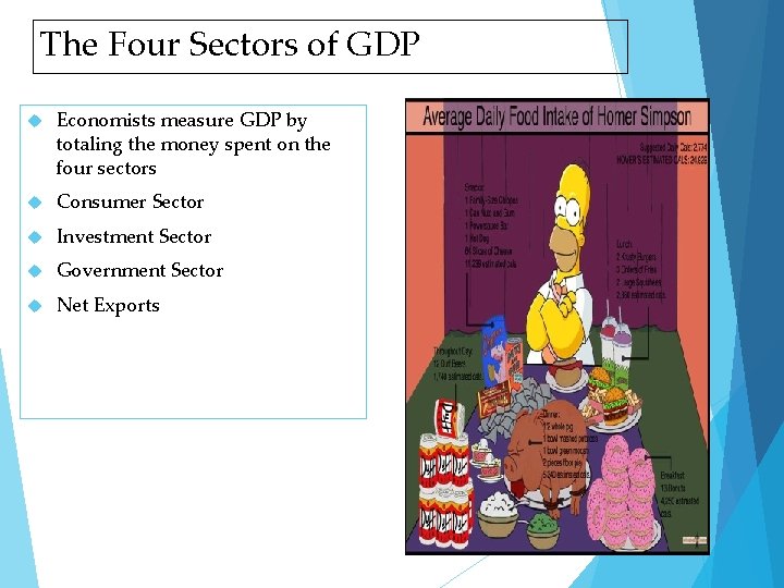 The Four Sectors of GDP Economists measure GDP by totaling the money spent on