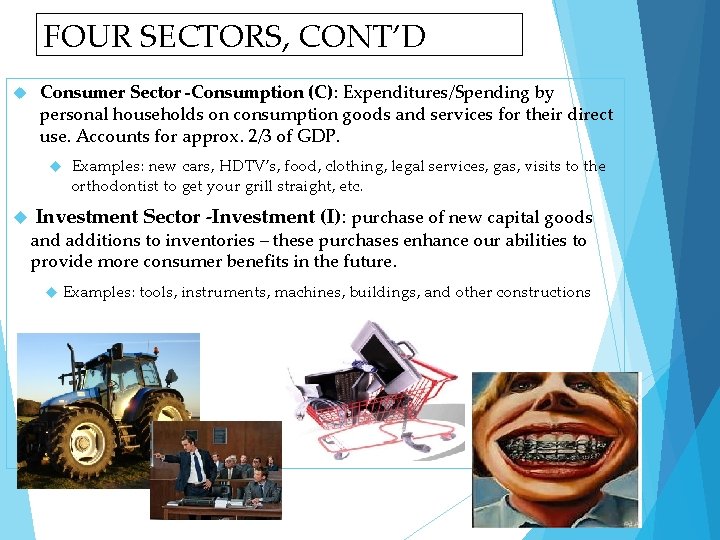 FOUR SECTORS, CONT’D Consumer Sector -Consumption (C): Expenditures/Spending by personal households on consumption goods