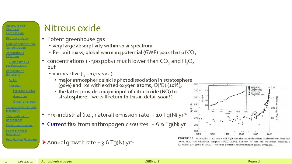 Structure and Chemical Composition Photochemistry Units of Atmospheric Concentration Atmospheric Lifetimes Mixing time vs