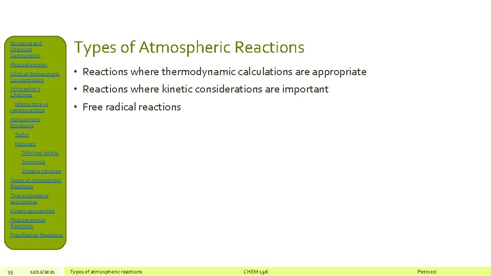 Structure and Chemical Composition Photochemistry Units of Atmospheric Concentration Types of Atmospheric Reactions •