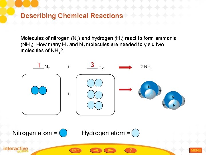 Describing Chemical Reactions Molecules of nitrogen (N 2) and hydrogen (H 2) react to