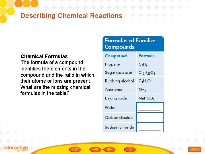 Describing Chemical Reactions Chemical Formulas The formula of a compound identifies the elements in