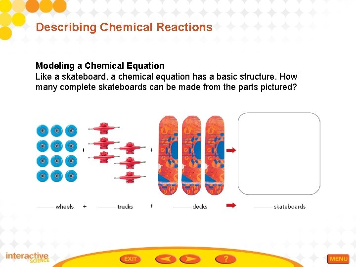 Describing Chemical Reactions Modeling a Chemical Equation Like a skateboard, a chemical equation has