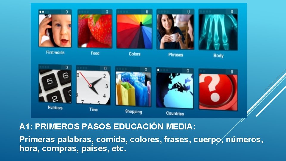 A 1: PRIMEROS PASOS EDUCACIÓN MEDIA: Primeras palabras, comida, colores, frases, cuerpo, números, hora,