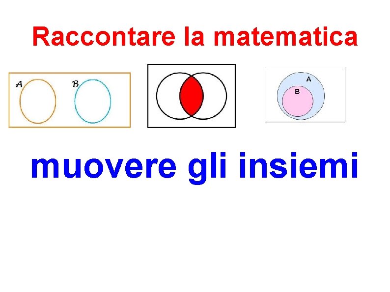 Raccontare la matematica muovere gli insiemi 