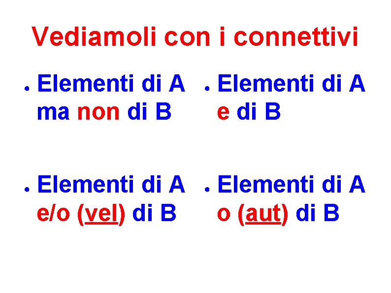 Vediamoli connettivi ● ● Elementi di A ma non di B Elementi di A