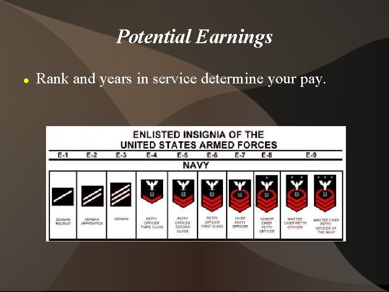 Potential Earnings Rank and years in service determine your pay. 