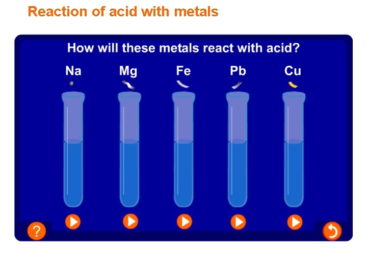 Reaction of acid with metals 