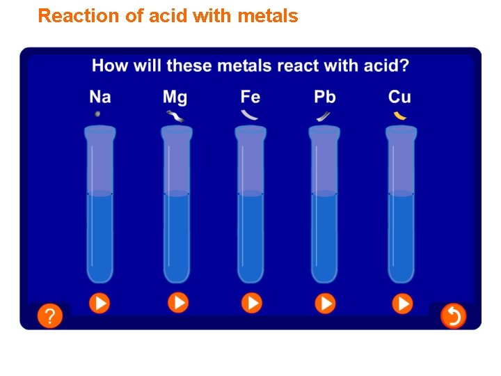 Reaction of acid with metals 