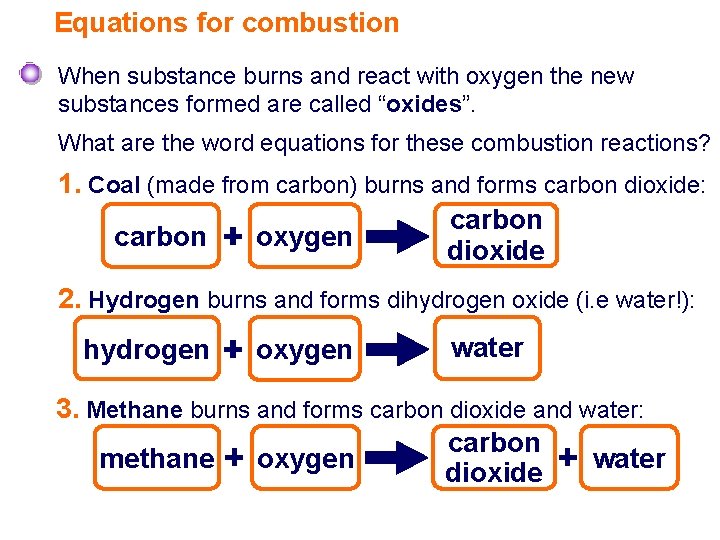 Equations for combustion When substance burns and react with oxygen the new substances formed