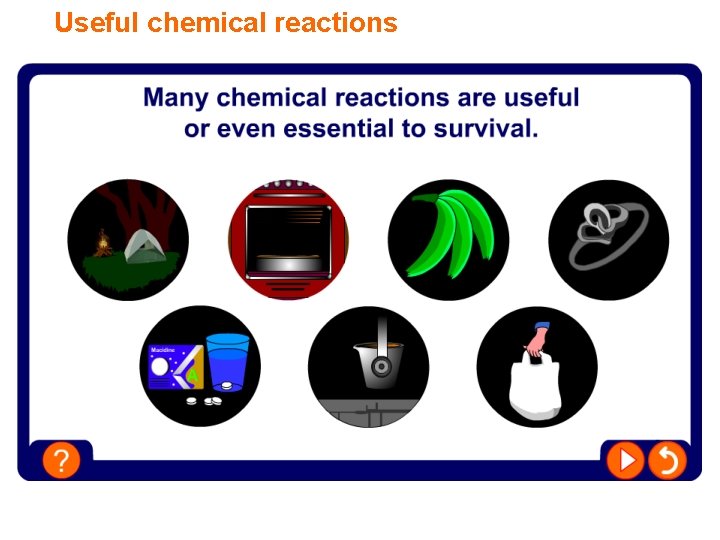 Useful chemical reactions 