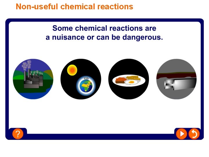 Non-useful chemical reactions 