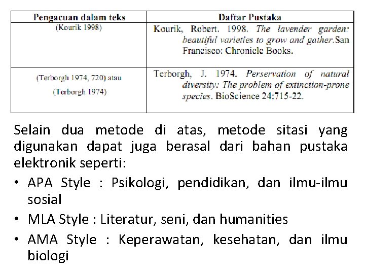 Selain dua metode di atas, metode sitasi yang digunakan dapat juga berasal dari bahan