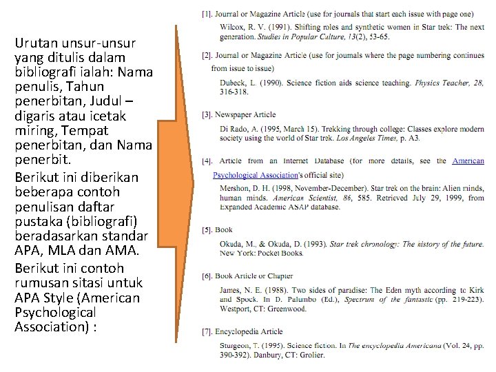 Urutan unsur-unsur yang ditulis dalam bibliografi ialah: Nama penulis, Tahun penerbitan, Judul – digaris