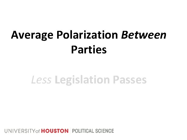 Average Polarization Between Parties Less Legislation Passes 