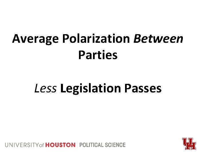 Average Polarization Between Parties Less Legislation Passes 